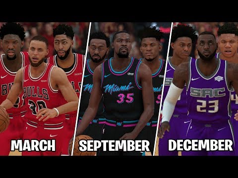 What If NBA teams Were Based On Players Birthday? | NBA 2K19