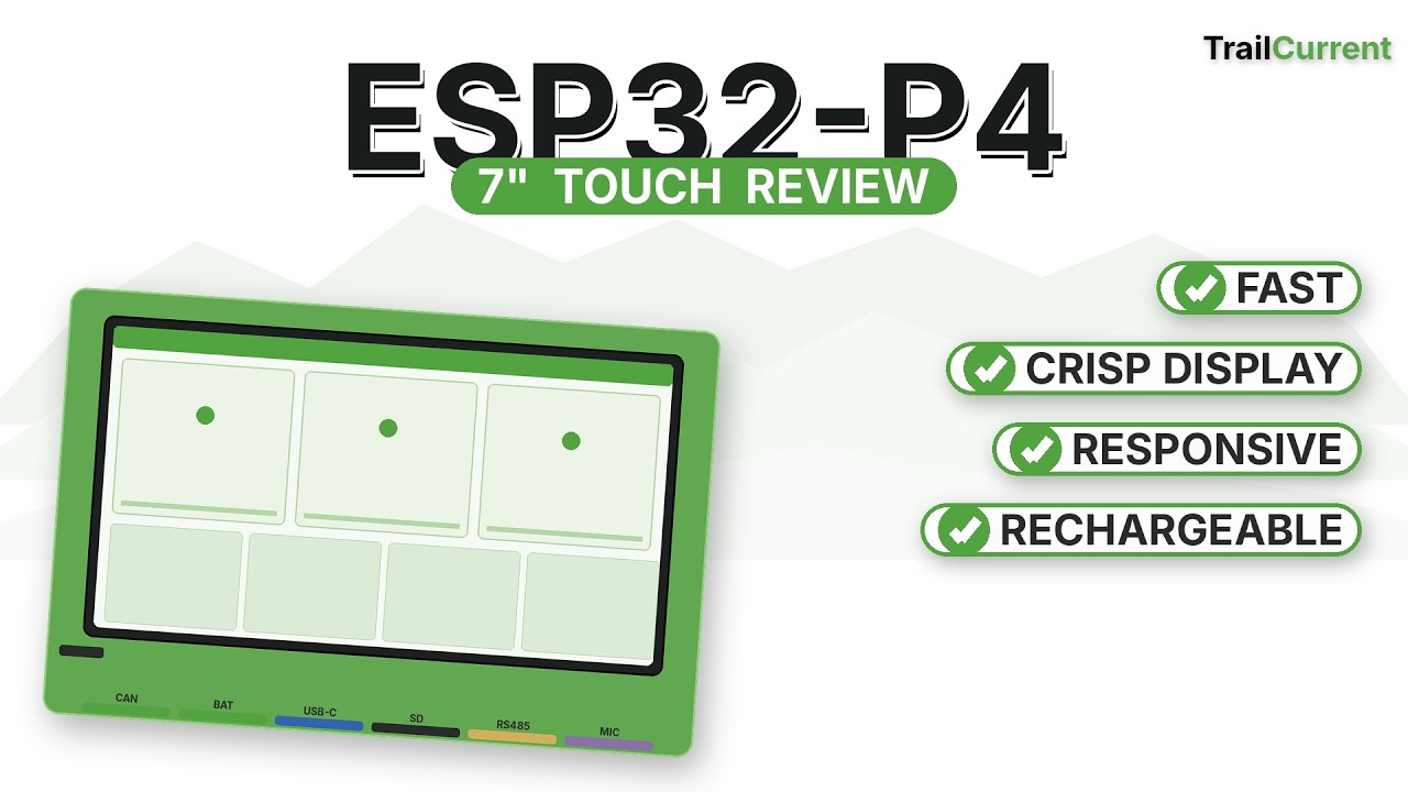 YouTube thumbnail for the video about the ESP32-P4 chip behind Fireside