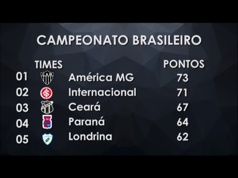 TJ UFSC 27/11/17 - Maratona Cultural // PROMOÇÃO Apocalipse // Data eleição reitoria UFSC