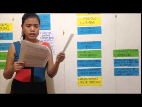 PSY109 SCHOOL PSYCHOLOGY- UNIT 4; CHAPTER 13 (MICROTEACHING)