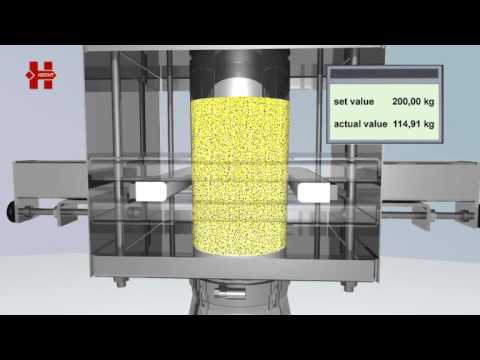Q-Dos dosing system - no mechanical parts in the product flow