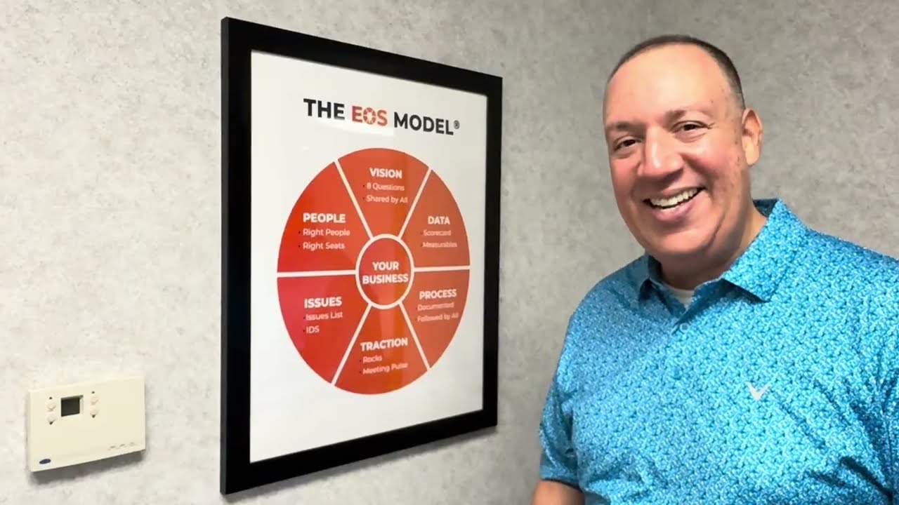 The EOS Model