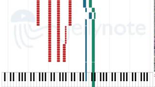 Your Voice - Dreamshade [Sheet Music]