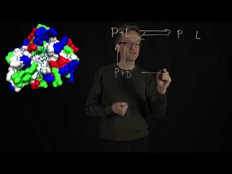 Lecture 13, concept 01: Free energy calculation provides good relative binding free energies