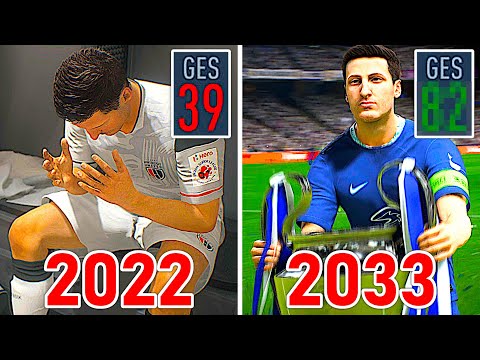 ICH SPIELE DIE KARRIERE DES SCHLECHTESTEN JUGENDSPIELERS !!! 💩📈 FIFA 23 Karriere Simulation