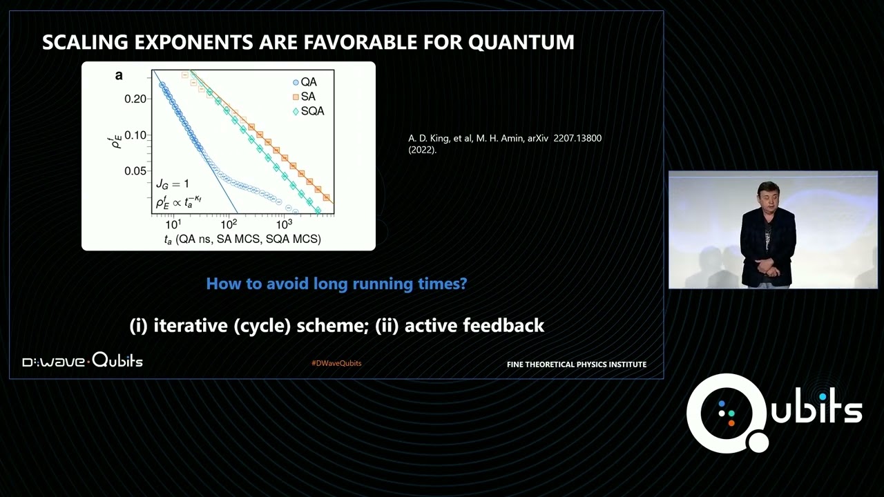 Iterative Quantum Optimization: University of Minnesota
