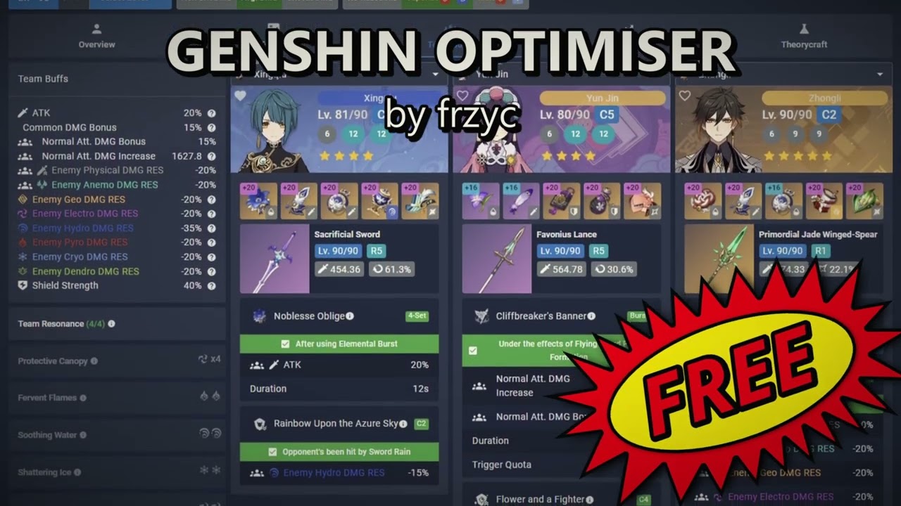 Frzyc Genshin Optimiser 90s style ad