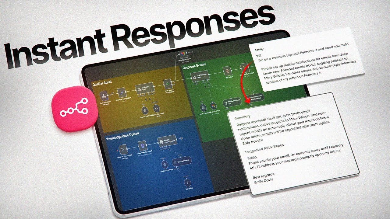 Build This Multi-Agent Email System (Speed To Lead)