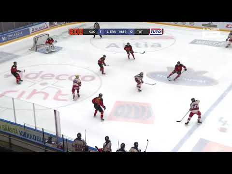 TUTOn maalit ja rankkarit KOOVEEta vastaan 13.3.2019