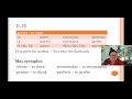 2.1 Stem-Changing Verbs