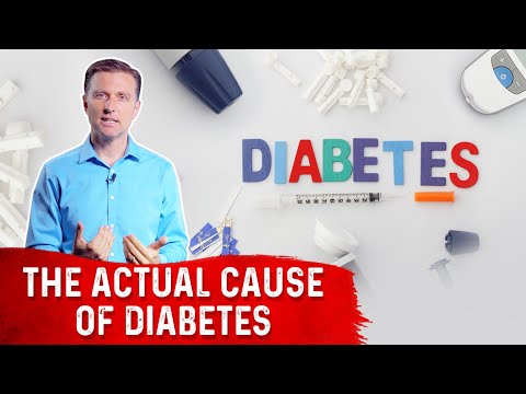 Blutzucker Medikamente 8 Notfallversorgung für Komplikationen von Diabetes