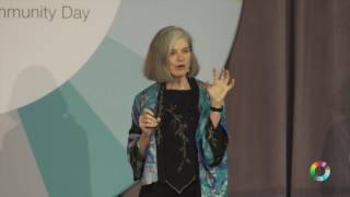 Women and Sex Differences in Medicine:  Precision Health for Women