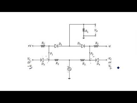 RC network with Sinusoidal Linear wave shaping PDC Lec 01