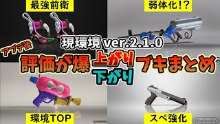 ティラミスさんいて草 - 【最新版】アプデで評価が爆上がり爆下がりしたブキまとめ【スプラ3】