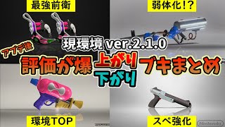 「キヤ」になってますよ（00:05:25 - 00:10:55） - アプデで評価が爆上がり爆下がりしたブキまとめ【スプラ3】