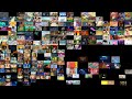 All Cartoons E1s Playing At The Same Time