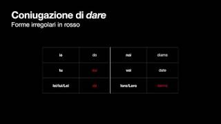 Italian for Beginners: Lezione 22 - dare, stare, andare e fare