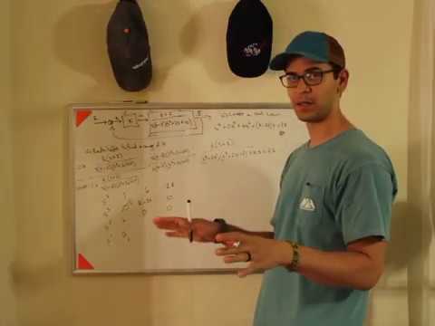 Controls Lectures - Root Locus with 4 poles and 1 zero