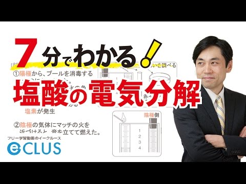塩酸の電気分解　中学理科3年1分野　化学変化とイオン3