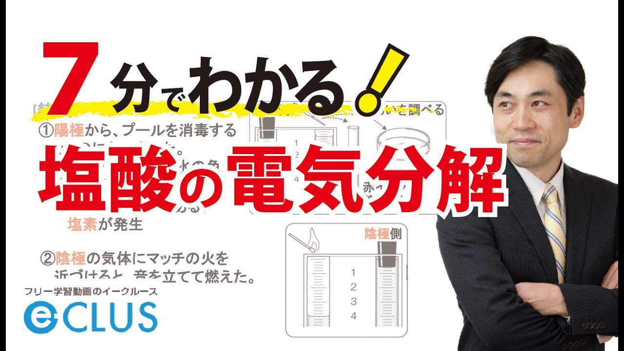 塩酸の電気分解　中学理科3年1分野　化学変化とイオン3