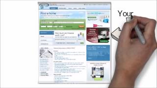 preview picture of video 'Online Display Advertising  Renton, Wa - IYBS Local- Online Display Advertising'