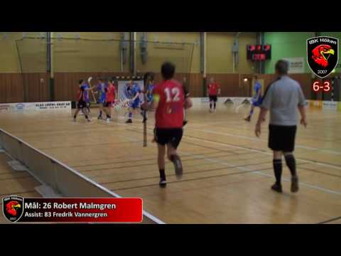 Skurups IBK - IBK Höken