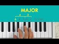 Learn Music Theory In Half An Hour
