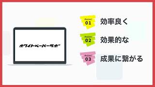 丸投げ動画制作所