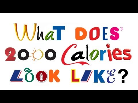 What Do 2000 Calories Look Like?