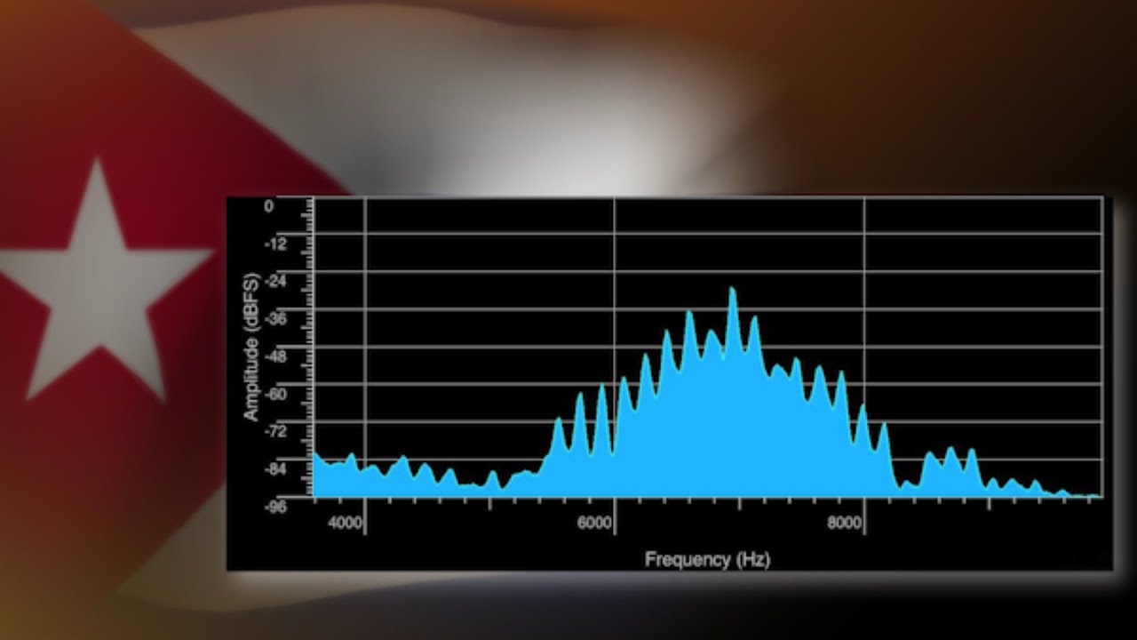 What Americans Heard in Cuba Attacks: The Sound - YouTube