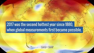 Earth’s global surface temperatures in 2017 ranked as the second warmest since 1880, according to an