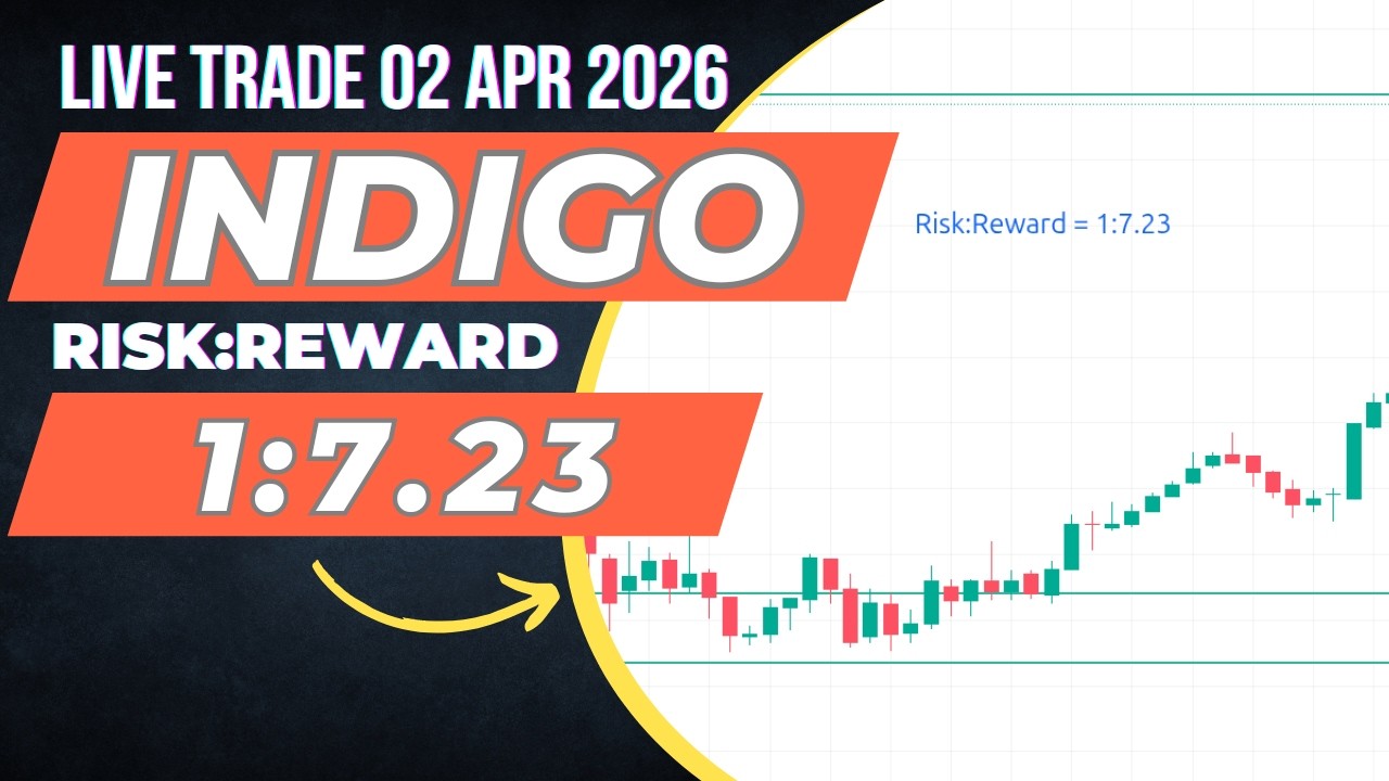 Live Intraday Trade INDIGO