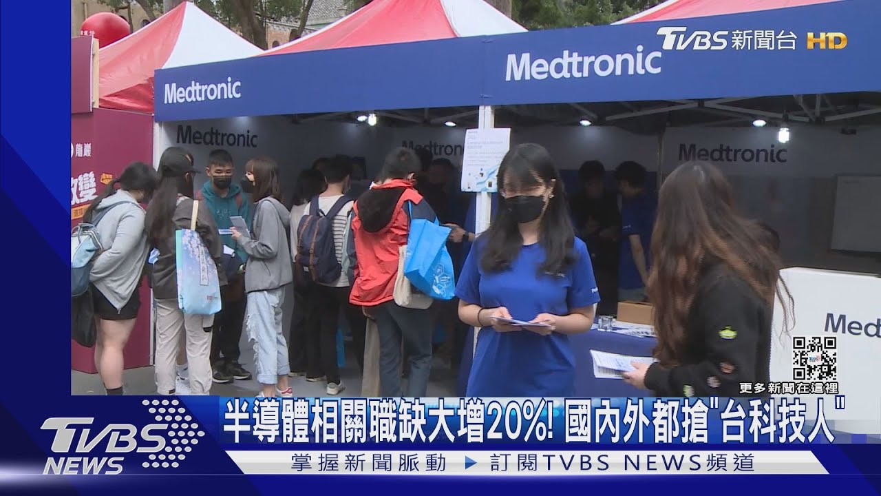 貧窮限制想像!他們一畢業 不愁沒工作 年薪有2百萬