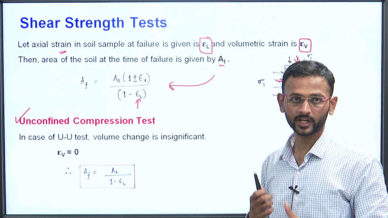 Tests and Pore Pressure Parameters