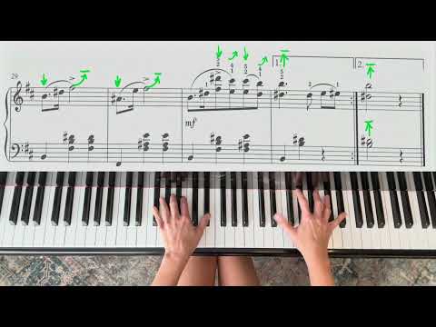Practice Tempo - Waltz in B minor by Franz Schubert (ABRSM Grade 5 List B 2025-2026)