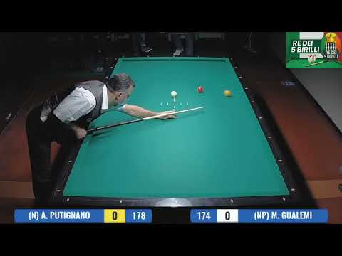 Finale di Batteria–Matteo Gualemi Vs Alberto Putignano|Classe & Precisione al Circuito d’Eccellenza