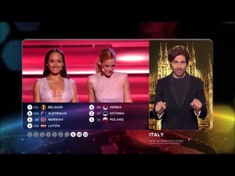 Eurovision 2015 : Vote of Italy (HD) (1080p)