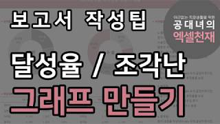 조각난 원형그래프로 달성율표현하기 / 원형그래프디자인