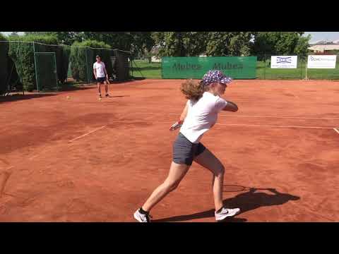 PROstějov 2020 - WSG Academy