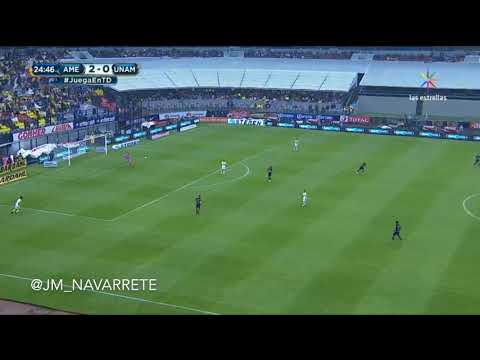 América | Salidas vs. Pumas - Ricardo La Volpe as coach