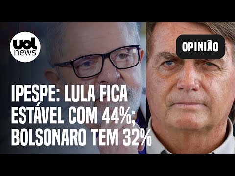 Ipespe: Lula fica estável com 44%; Bolsonaro oscila de 31% para 32%