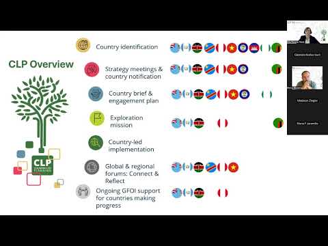 El segundo foro virtual “Conectar y reflexionar”: Factores que posibilitan la implementación del CLP