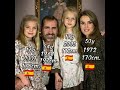 Queen Letizia of Spain King Felipe VI of Spain Princess Leonor of Asturias Infanta Sophia of Spain