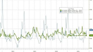 Download lagu Coffee with MarkZ. 11/26/2025 mp3 Download lagu Coffee with MarkZ. 11/26/2025 mp3