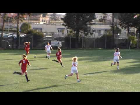 Roma cf - Bari : 5-0 primavera femminile