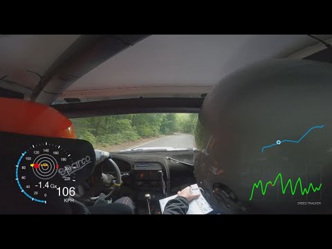 11. Rajd  Koszalinski OS1 Rosocha Wojtas/Michalski Nissan Sunny GTI