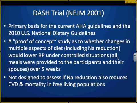 Sodium intake and cardiovascular disease: The PURE study and future directions