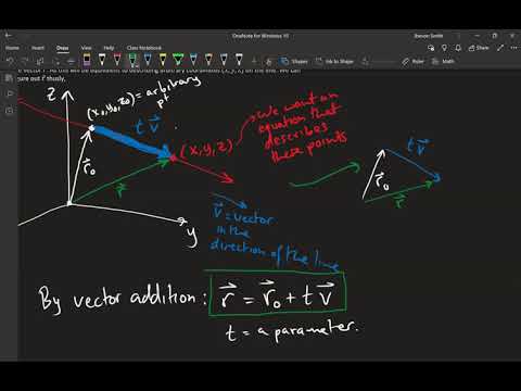 Math 212 1XW Lecture 22 -  Equations of Lines and Planes. y = mx + b is NOT a line!!!