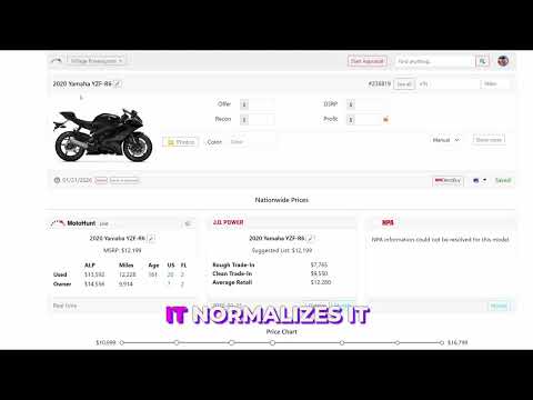 Jd Power Motorcycle Value