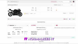 Unlock used motorcycle Value  JD Power vs  Your Appraisals
